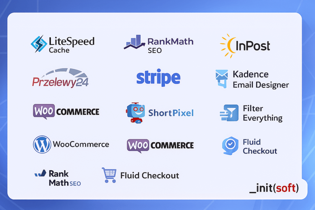 WooCommerce wtyczki Must-Have