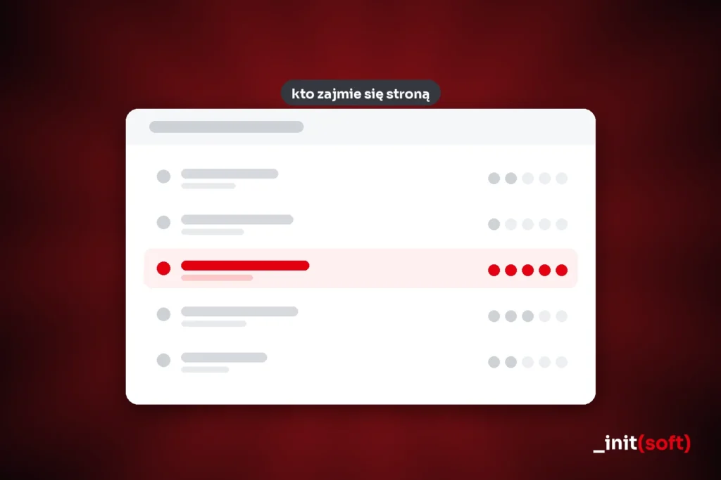 Pięć wariantów opieki nad stroną internetową w formie listy, jeden z nich wyróżniony jako wybrany