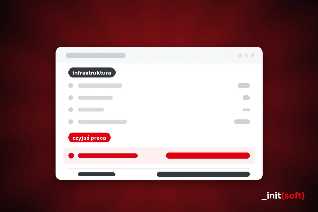 Rachunek za utrzymanie strony internetowej: cztery drobne pozycje infrastruktury i jedna dominująca pozycja za pracę wykonawcy
